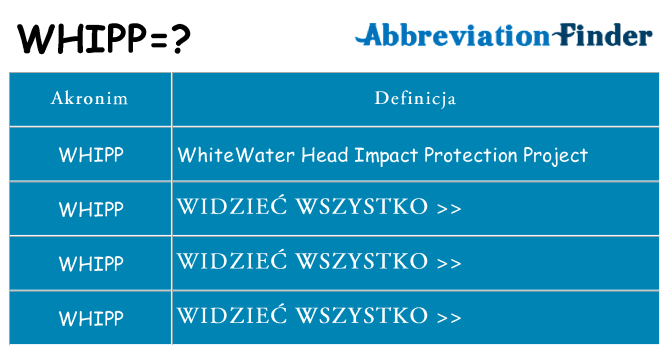 Co whipp oznaczać