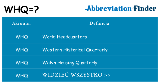 Co whq oznaczać