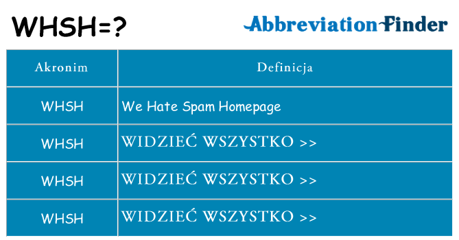 Co whsh oznaczać