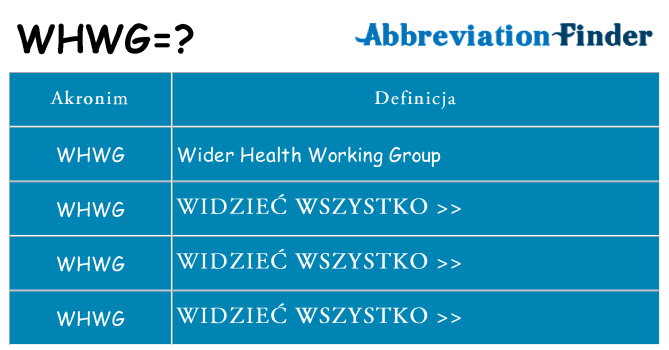Co whwg oznaczać