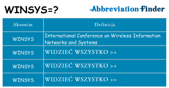 Co winsys oznaczać