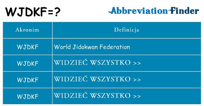 Co wjdkf oznaczać