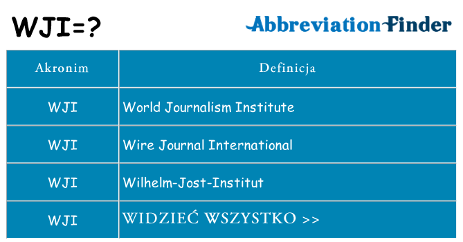 Co wji oznaczać
