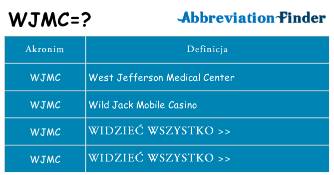 Co wjmc oznaczać