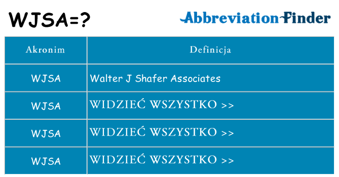 Co wjsa oznaczać