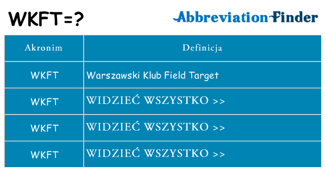 Co wkft oznaczać