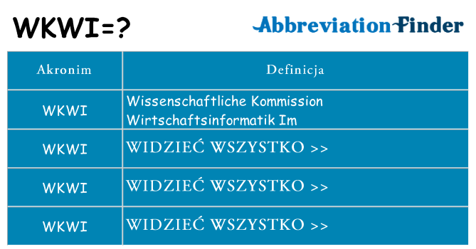Co wkwi oznaczać