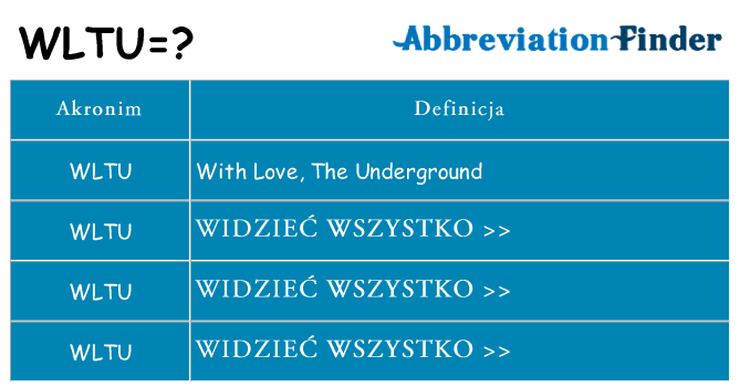 Co wltu oznaczać