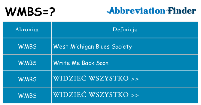 Co wmbs oznaczać