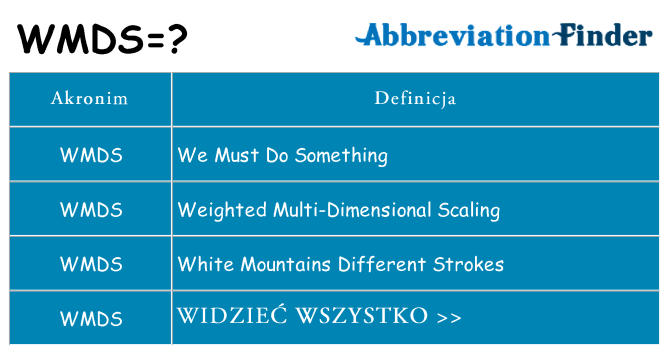 Co wmds oznaczać