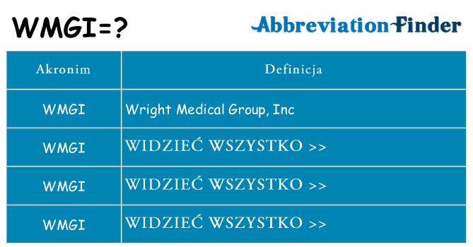 Co wmgi oznaczać