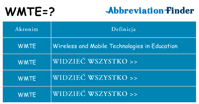 Co wmte oznaczać