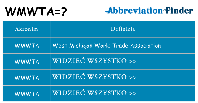Co wmwta oznaczać