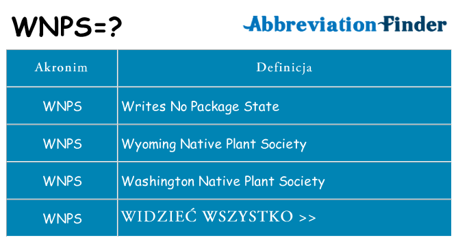 Co wnps oznaczać