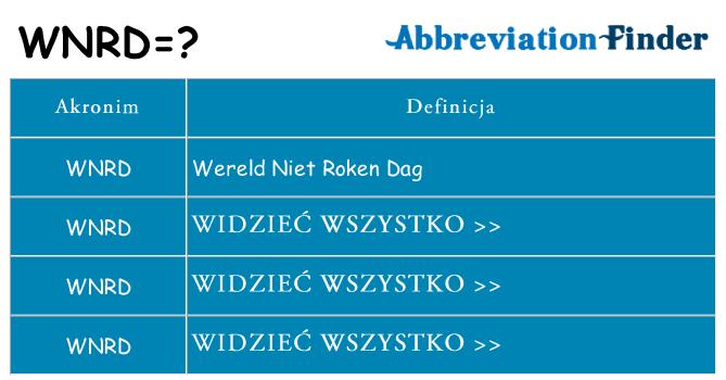 Co wnrd oznaczać
