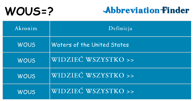 Co wous oznaczać