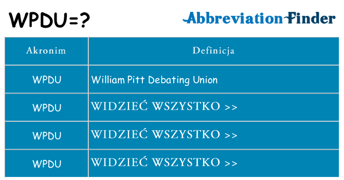 Co wpdu oznaczać
