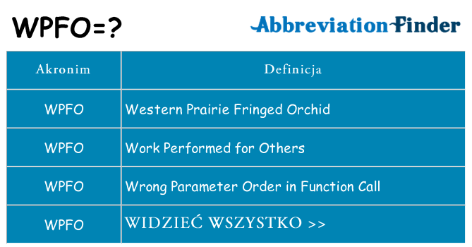 Co wpfo oznaczać