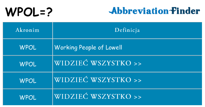 Co wpol oznaczać