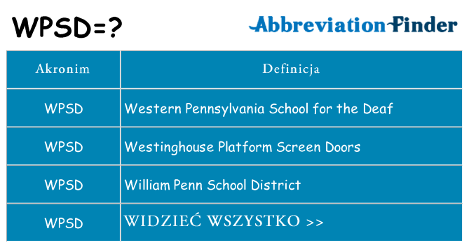 Co wpsd oznaczać