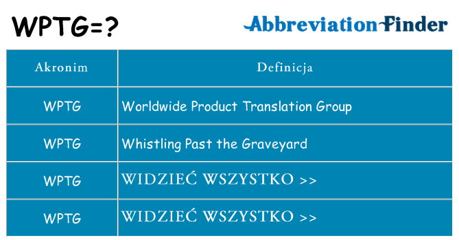 Co wptg oznaczać