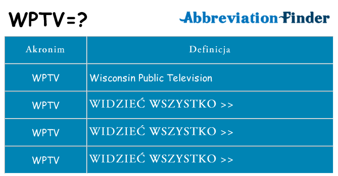 Co wptv oznaczać