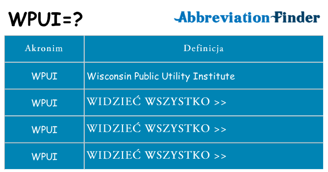 Co wpui oznaczać