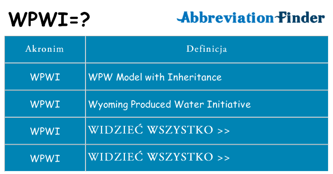 Co wpwi oznaczać