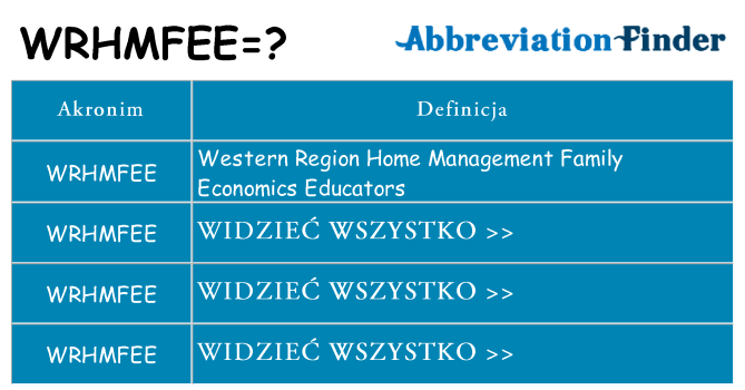 Co wrhmfee oznaczać