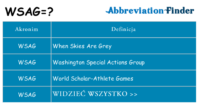 Co wsag oznaczać