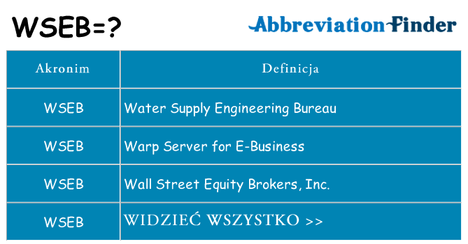 Co wseb oznaczać