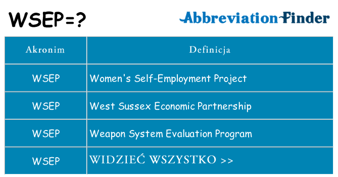 Co wsep oznaczać