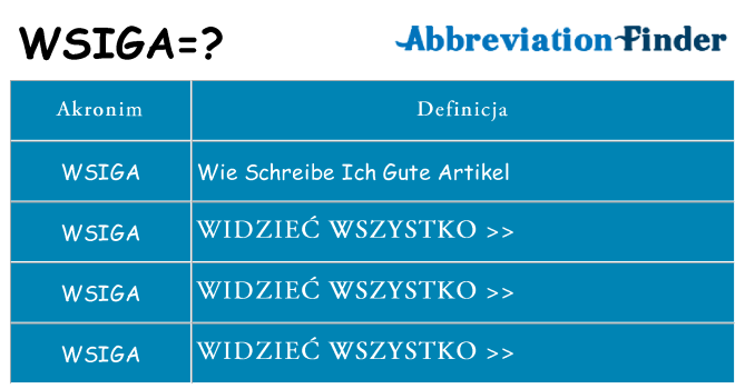 Co wsiga oznaczać