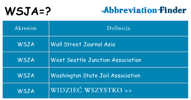 Co wsja oznaczać