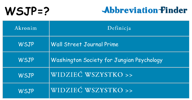Co wsjp oznaczać