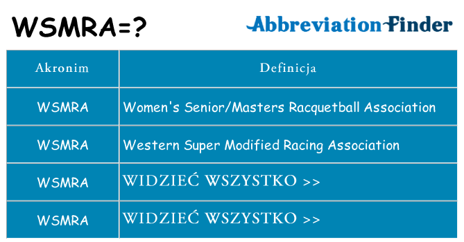 Co wsmra oznaczać