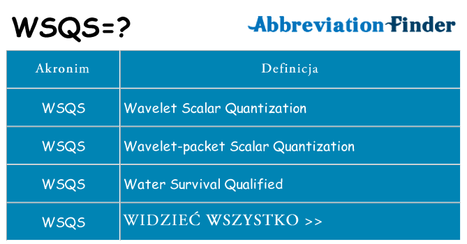 Co wsqs oznaczać