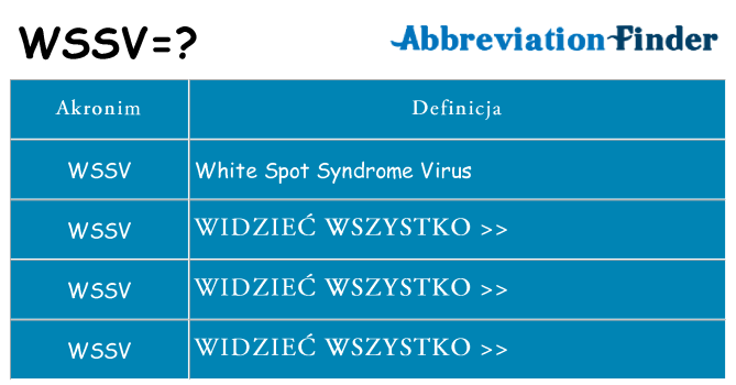 Co wssv oznaczać