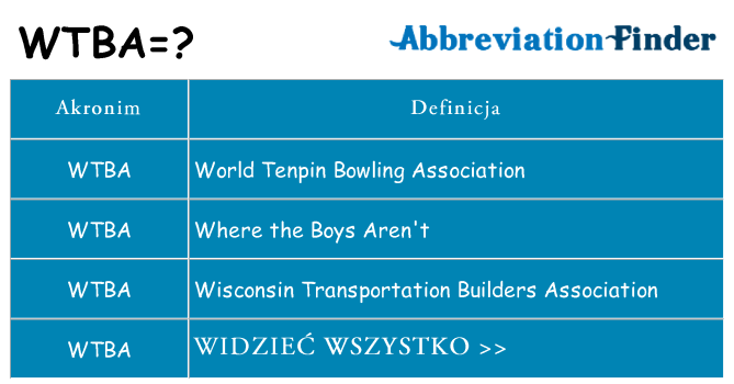 Co wtba oznaczać