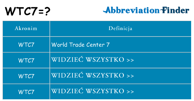 Co wtc7 oznaczać