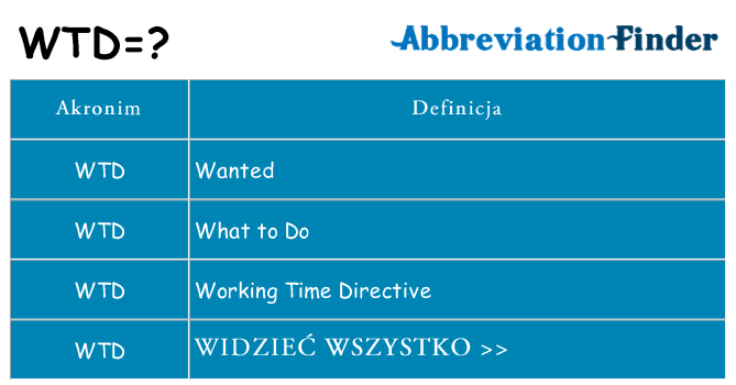 Co wtd oznaczać