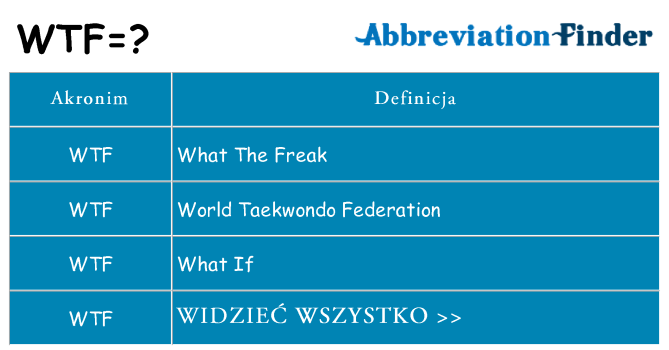 Co wtf oznaczać