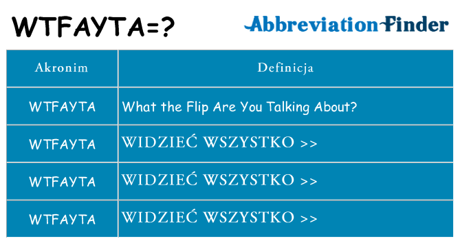 Co wtfayta oznaczać
