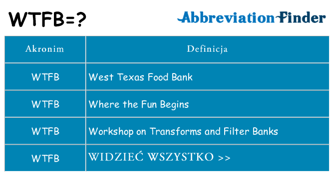Co wtfb oznaczać