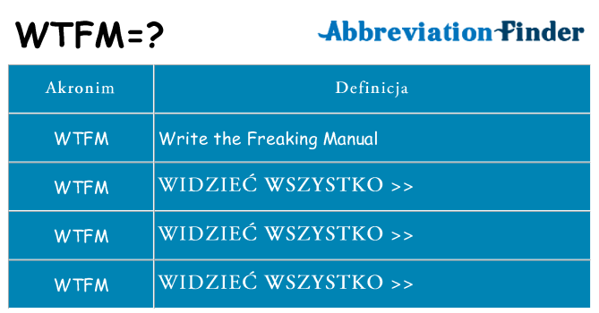 Co wtfm oznaczać