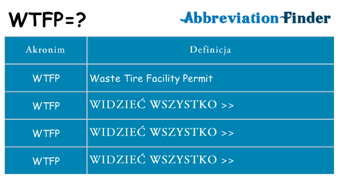 Co wtfp oznaczać