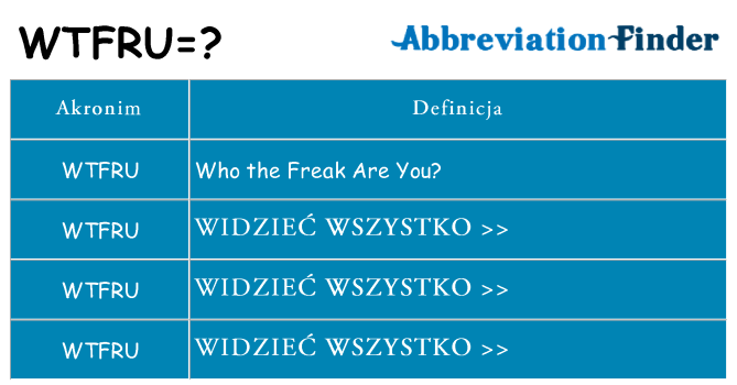 Co wtfru oznaczać