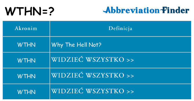 Co wthn oznaczać