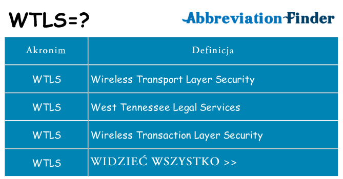 Co wtls oznaczać