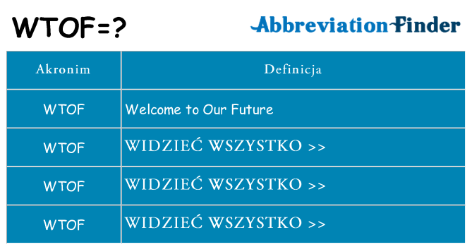 Co wtof oznaczać